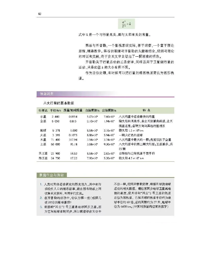 沪科版高中物理必修2电子课本_4-教培资料-26年最新资料-同步更新_初中高中教资_03科三专项（进去保存报考的学科即可）_02科三专项（笔记真题思维导图教学设计版本二）
