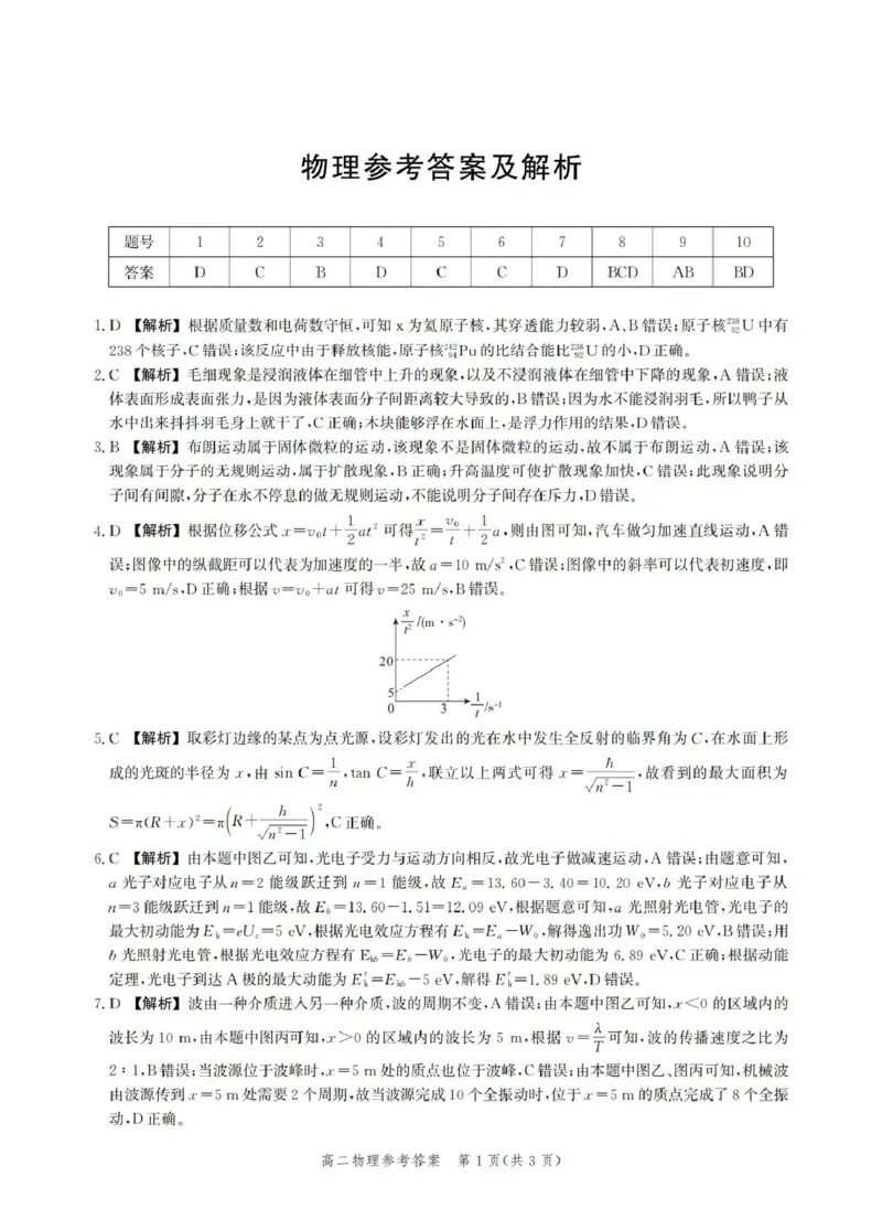 4高二期末物理答案_2025年6月_250613河北省2025年高二年级第二学期期末模拟检测（全科）(1)_河北省2024-2025学年高二下学期期末模拟检测物理试题（含答案）