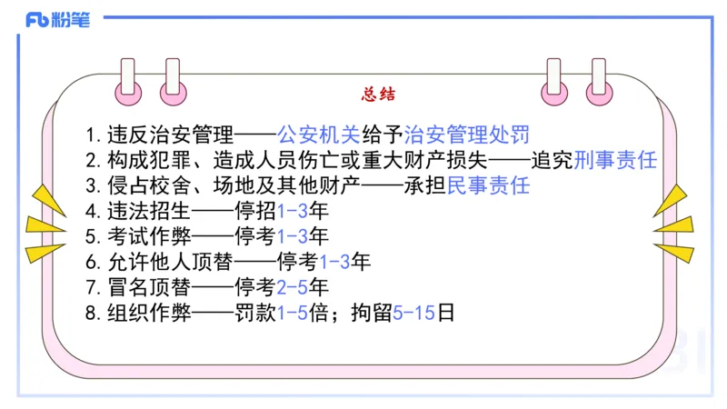 小学科目一理论精讲6-王迪迪_4-教培资料-26年最新资料-同步更新_小学教资_012025下FB小学系统班_小学25下-综合素质_1.理论精讲_讲义