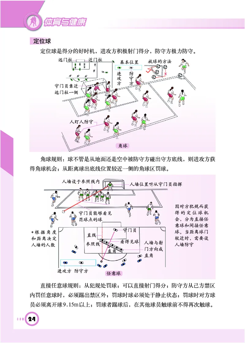 教科版9年级体育全一册高清教材_4-教培资料-26年最新资料-同步更新_初中高中教资_03科三专项（进去保存报考的学科即可）_02科三专项（笔记真题思维导图教学设计版本二）