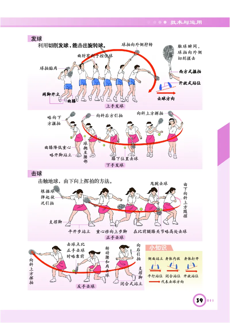 教科版9年级体育全一册高清教材_4-教培资料-26年最新资料-同步更新_初中高中教资_03科三专项（进去保存报考的学科即可）_02科三专项（笔记真题思维导图教学设计版本二）