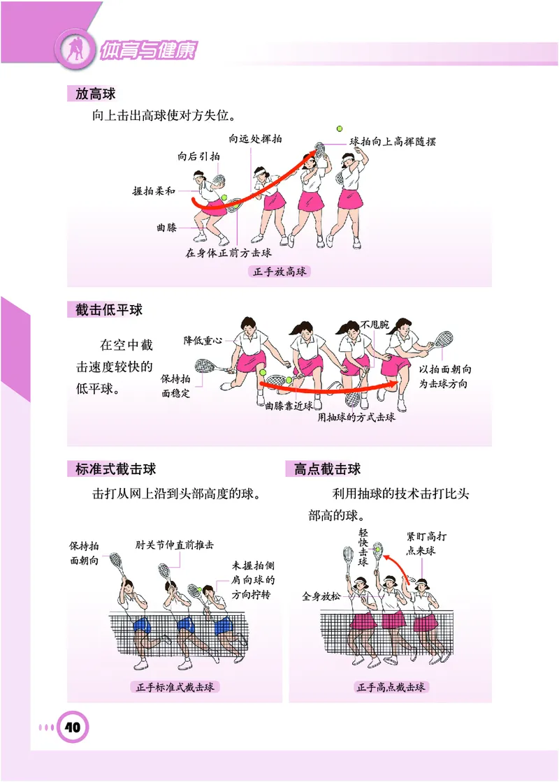 教科版9年级体育全一册高清教材_4-教培资料-26年最新资料-同步更新_初中高中教资_03科三专项（进去保存报考的学科即可）_02科三专项（笔记真题思维导图教学设计版本二）