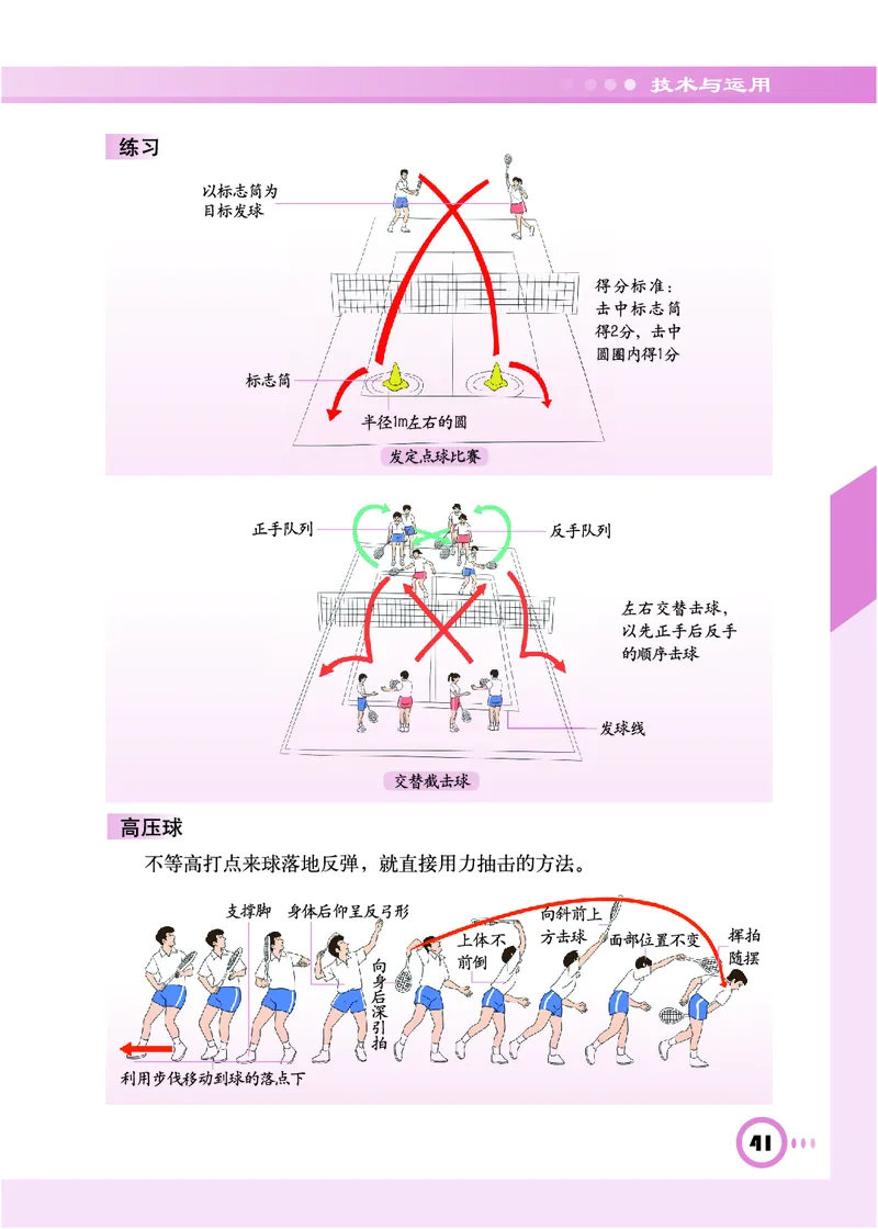 教科版9年级体育全一册高清教材_4-教培资料-26年最新资料-同步更新_初中高中教资_03科三专项（进去保存报考的学科即可）_02科三专项（笔记真题思维导图教学设计版本二）
