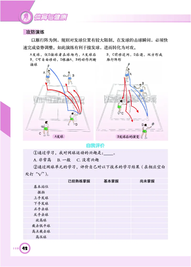教科版9年级体育全一册高清教材_4-教培资料-26年最新资料-同步更新_初中高中教资_03科三专项（进去保存报考的学科即可）_02科三专项（笔记真题思维导图教学设计版本二）