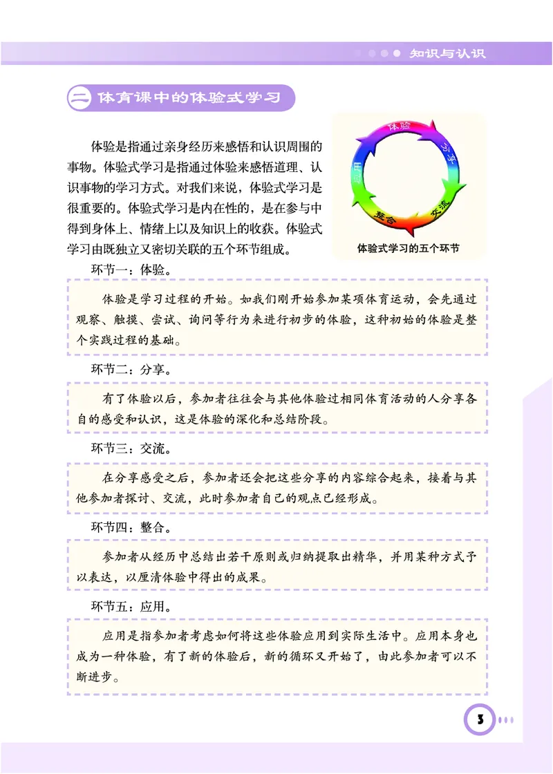教科版9年级体育全一册高清教材_4-教培资料-26年最新资料-同步更新_初中高中教资_03科三专项（进去保存报考的学科即可）_02科三专项（笔记真题思维导图教学设计版本二）