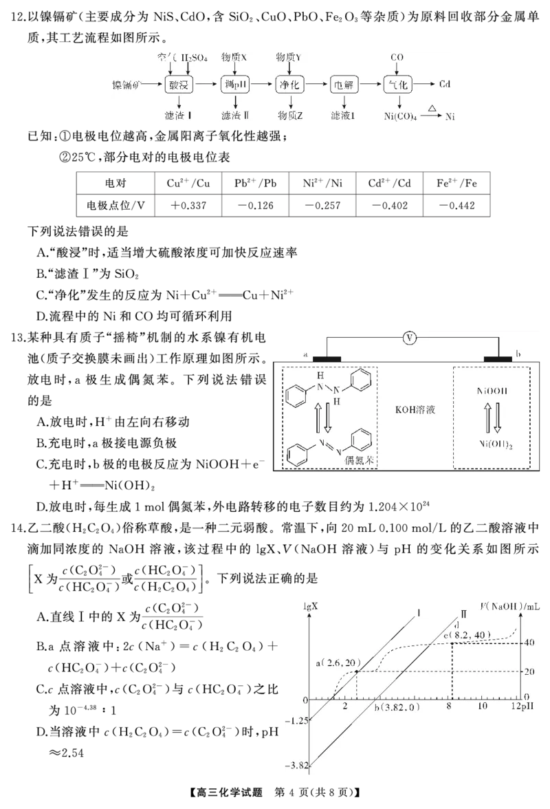 化学（试题）转曲2_2025年7月_250715湖南省&middot;天壹名校联盟2026届高三起点考试（全科）