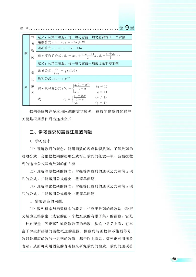 湘教版高中数学必修4_4-教培资料-26年最新资料-同步更新_初中高中教资_03科三专项（进去保存报考的学科即可）_02科三专项（笔记真题思维导图教学设计版本二）