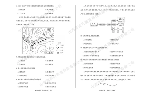 2023-2024学年高三年级一轮复习终期考试试题地理_2024届山西省高三年级一轮复习终期考试_山西省2024届高三年级一轮复习终期考试地理