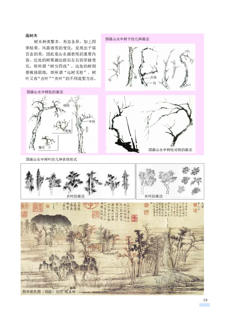 沪教版7年级美术下册高清教材_4-教培资料-26年最新资料-同步更新_初中高中教资_03科三专项（进去保存报考的学科即可）_02科三专项（笔记真题思维导图教学设计版本二）