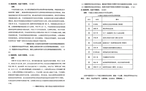 哈尔滨市2024-2025学年高二下学期期末质量检测历史试题_2025年7月_250717黑龙江省哈尔滨市2024-2025学年高二下学期期末质量检测（全科）