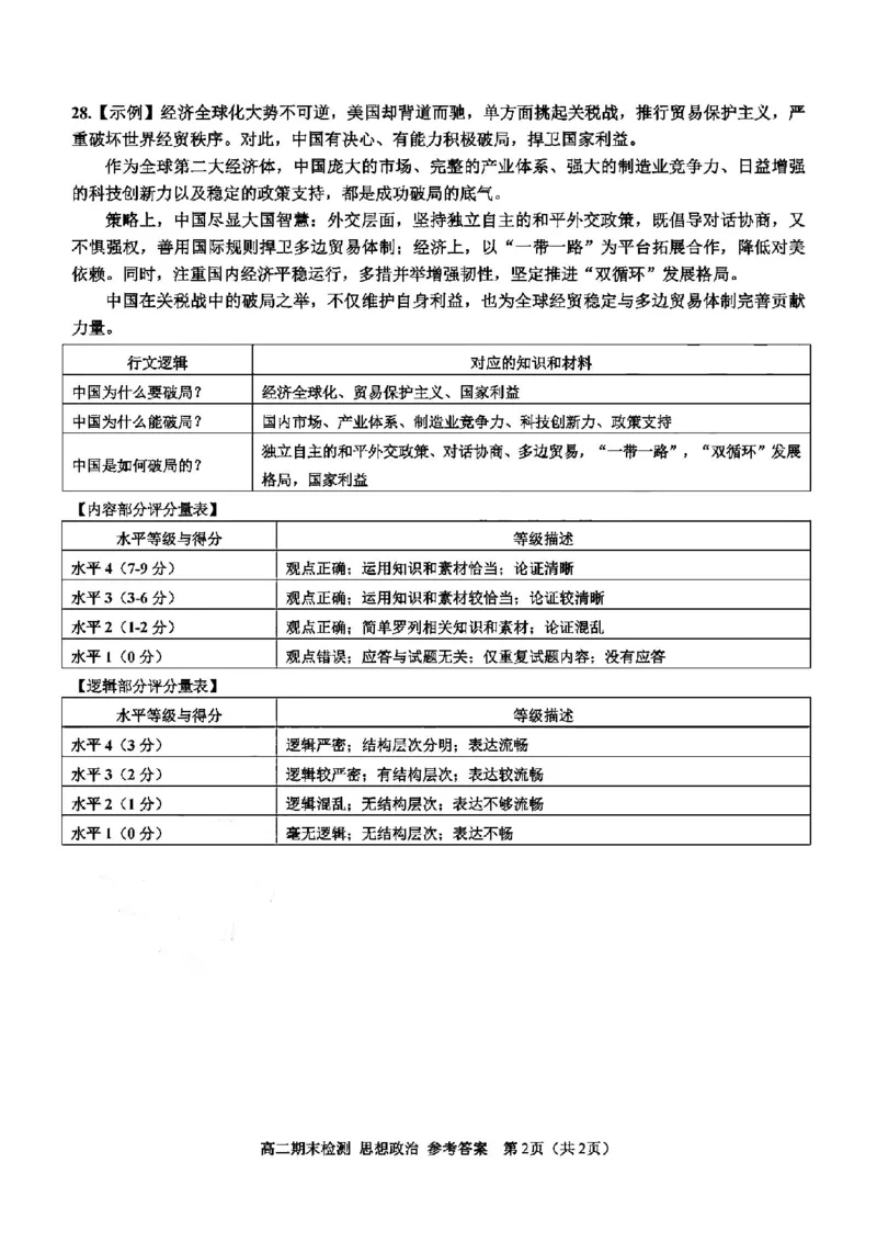 政治答案-2506嘉兴高二期末_2025年6月_250629浙江省嘉兴市2024~2025学年第二学期高二期末检测（全科）
