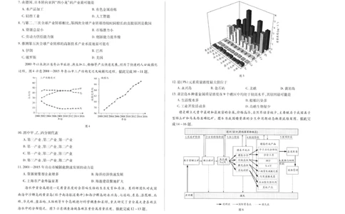 河南天一大联考2025年高二下学期期末学业质量监测地理试题_2025年6月_250613河南天一大联考2025年高二下学期期末学业质量监测(1)