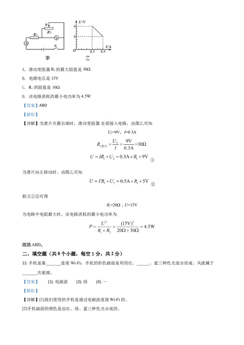 精品解析：2020年辽宁省阜新市中考物理试题（解析版）_中考真题_4.物理中考真题2015-2024年_2020中考物理真题110份_2020年中考真题精品解析物理（辽宁阜新卷）精编word版