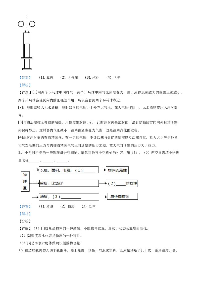 精品解析：2021年江苏省扬州市中考物理试题（解析版）_中考真题_4.物理中考真题2015-2024年_地区卷_江苏省_扬州中考物理08-22