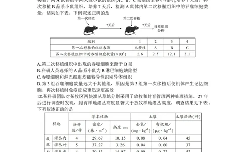 2024届湖南省邵阳市高三第一次联考（邵阳一模）生物(1)_2024年1月_021月合集_2024届湖南省邵阳市高三第一次联考（邵阳一模）
