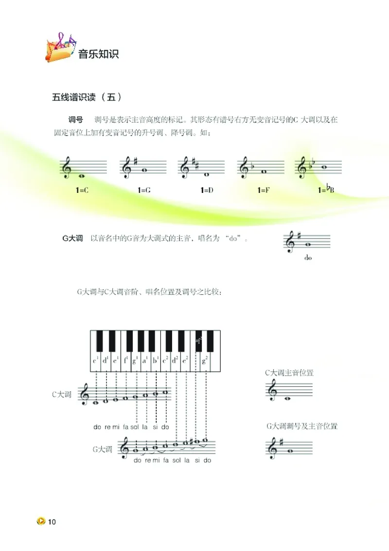 湘艺版8年级音乐上册高清教材_4-教培资料-26年最新资料-同步更新_初中高中教资_03科三专项（进去保存报考的学科即可）_02科三专项（笔记真题思维导图教学设计版本二）