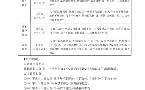 河南新乡2024-2025学年下学期高二语文试卷（期末考试）答案_2025年7月_250707河南省新乡2025年高二7月期末考试（金太阳25-57B）（全科）