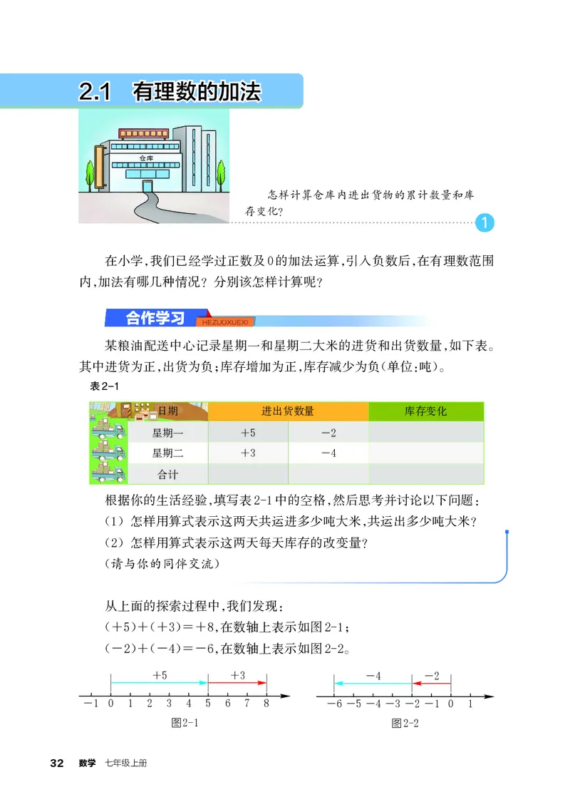 浙教版7年级数学上册高清教材_4-教培资料-26年最新资料-同步更新_初中高中教资_03科三专项（进去保存报考的学科即可）_02科三专项（笔记真题思维导图教学设计版本二）