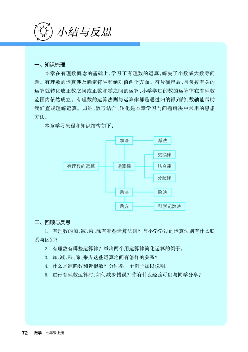 浙教版7年级数学上册高清教材_4-教培资料-26年最新资料-同步更新_初中高中教资_03科三专项（进去保存报考的学科即可）_02科三专项（笔记真题思维导图教学设计版本二）