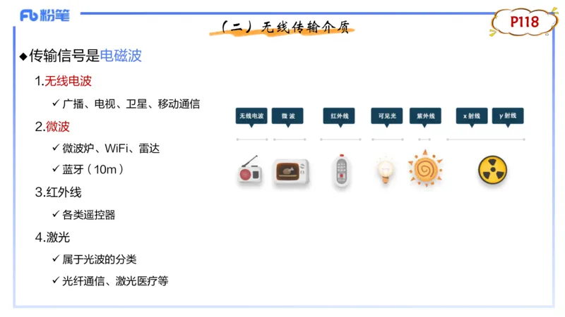 理论精讲08-计算机网络技术1&middot;孙珍珍_4-教培资料-26年最新资料-同步更新_初中高中教资_03科三专项（进去保存报考的学科即可）_初中_初中信息技术通关资料包_2025年FB学科-信息技术
