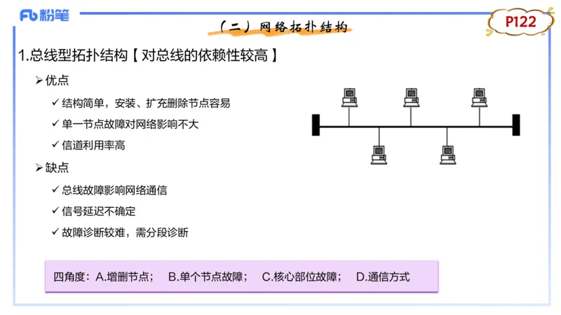 理论精讲08-计算机网络技术1&middot;孙珍珍_4-教培资料-26年最新资料-同步更新_初中高中教资_03科三专项（进去保存报考的学科即可）_初中_初中信息技术通关资料包_2025年FB学科-信息技术