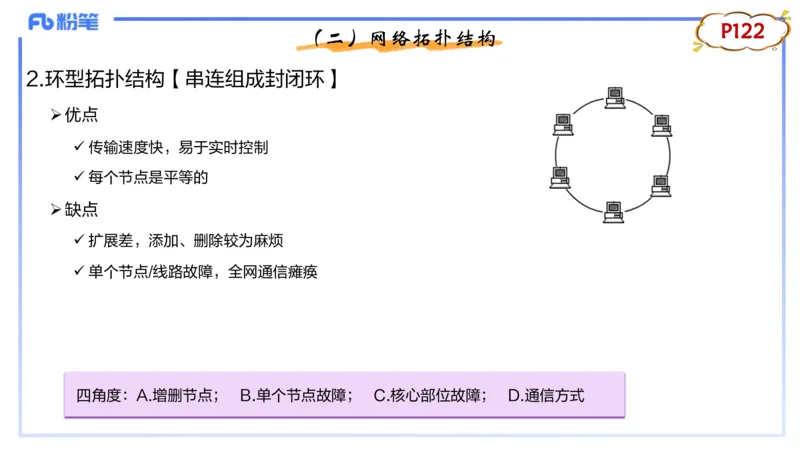 理论精讲08-计算机网络技术1&middot;孙珍珍_4-教培资料-26年最新资料-同步更新_初中高中教资_03科三专项（进去保存报考的学科即可）_初中_初中信息技术通关资料包_2025年FB学科-信息技术