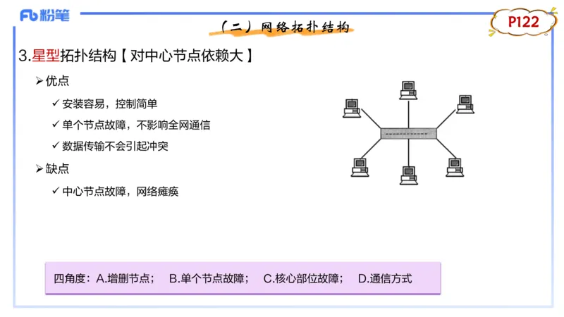 理论精讲08-计算机网络技术1&middot;孙珍珍_4-教培资料-26年最新资料-同步更新_初中高中教资_03科三专项（进去保存报考的学科即可）_初中_初中信息技术通关资料包_2025年FB学科-信息技术