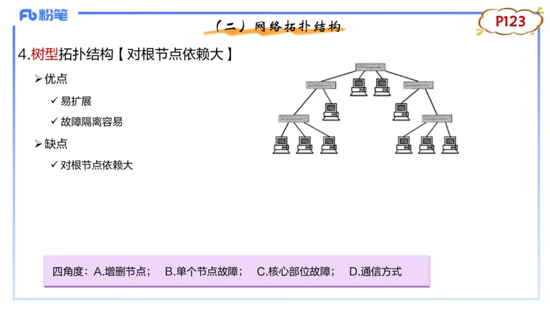 理论精讲08-计算机网络技术1&middot;孙珍珍_4-教培资料-26年最新资料-同步更新_初中高中教资_03科三专项（进去保存报考的学科即可）_初中_初中信息技术通关资料包_2025年FB学科-信息技术