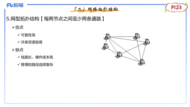 理论精讲08-计算机网络技术1&middot;孙珍珍_4-教培资料-26年最新资料-同步更新_初中高中教资_03科三专项（进去保存报考的学科即可）_初中_初中信息技术通关资料包_2025年FB学科-信息技术