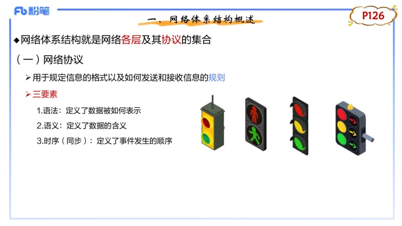 理论精讲08-计算机网络技术1&middot;孙珍珍_4-教培资料-26年最新资料-同步更新_初中高中教资_03科三专项（进去保存报考的学科即可）_初中_初中信息技术通关资料包_2025年FB学科-信息技术