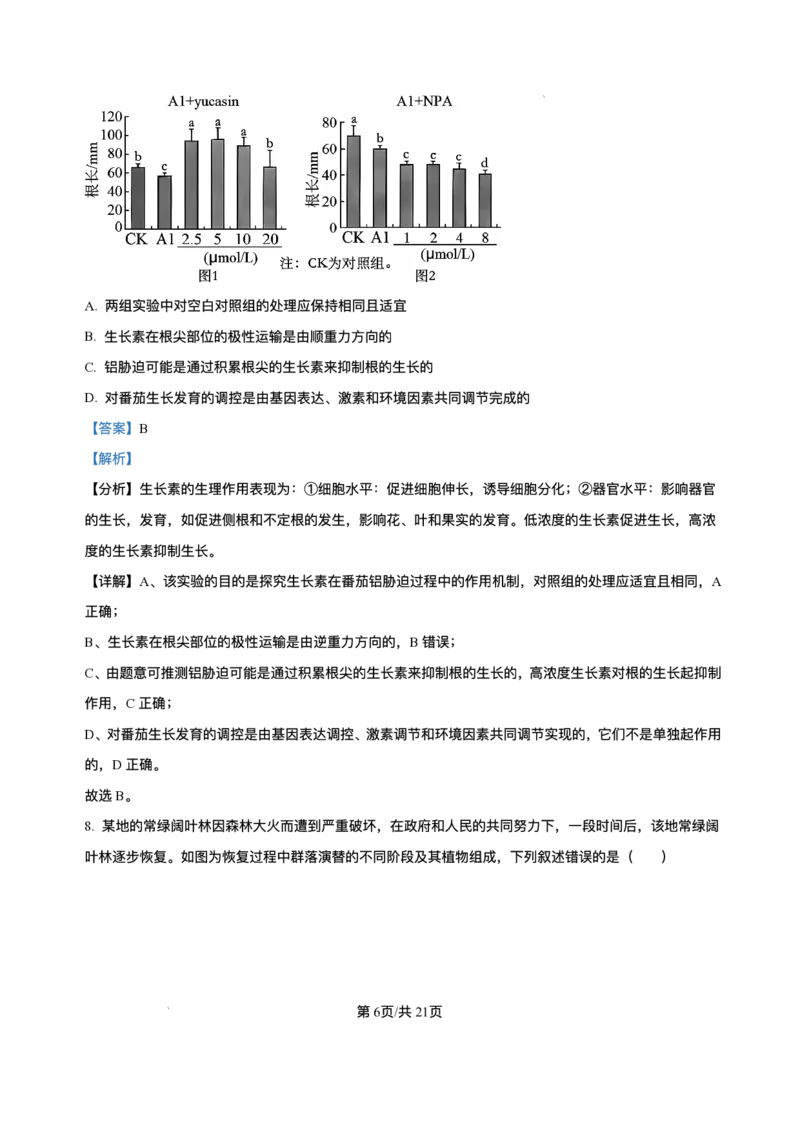 湖南省长沙市雅礼中学2024-2025学年高二上学期期末考试生物试题+解析_2025年7月_250703湖南省长沙市雅礼中学2024-2025学年高二下学期6月期末（全科）