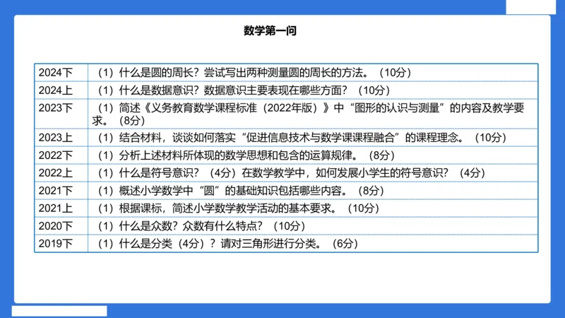 小科二教学设计急救_4-教培资料-26年最新资料-同步更新_小学教资_小学冲刺急救包_5.L姨冲刺70分[急救班]_小学冲刺抢分课（25下急救班）_科二_配套讲义(1)