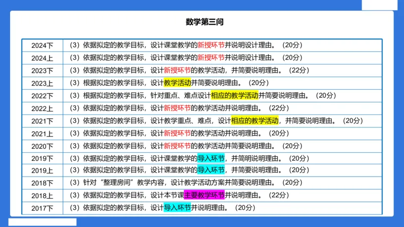 小科二教学设计急救_4-教培资料-26年最新资料-同步更新_小学教资_小学冲刺急救包_5.L姨冲刺70分[急救班]_小学冲刺抢分课（25下急救班）_科二_配套讲义(1)