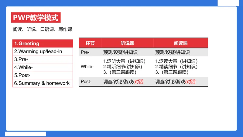 小科二教学设计急救_4-教培资料-26年最新资料-同步更新_小学教资_小学冲刺急救包_5.L姨冲刺70分[急救班]_小学冲刺抢分课（25下急救班）_科二_配套讲义(1)