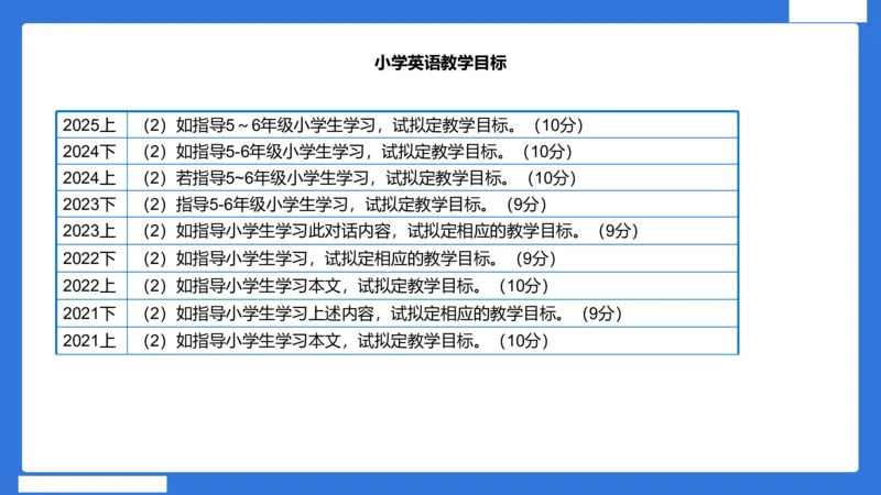 小科二教学设计急救_4-教培资料-26年最新资料-同步更新_小学教资_小学冲刺急救包_5.L姨冲刺70分[急救班]_小学冲刺抢分课（25下急救班）_科二_配套讲义(1)