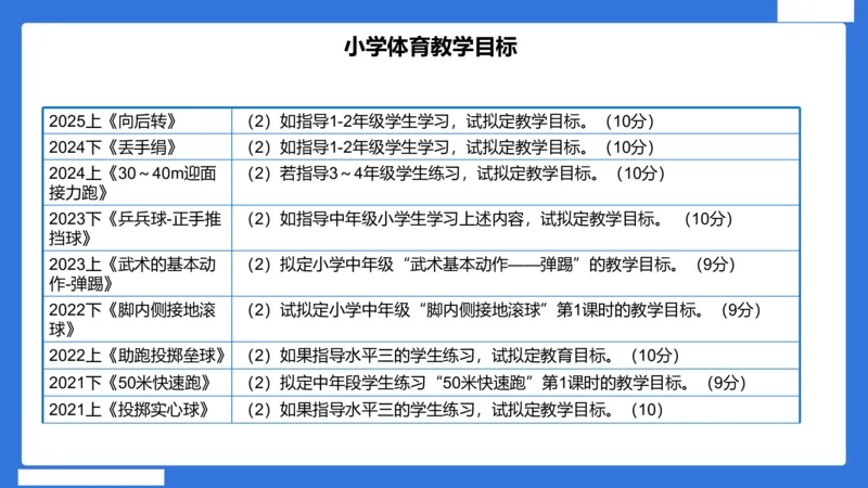 小科二教学设计急救_4-教培资料-26年最新资料-同步更新_小学教资_小学冲刺急救包_5.L姨冲刺70分[急救班]_小学冲刺抢分课（25下急救班）_科二_配套讲义(1)