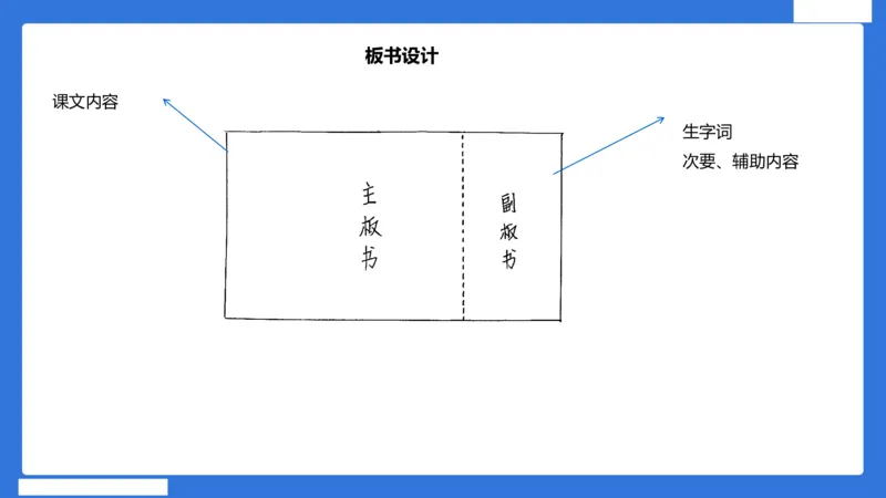 小科二教学设计急救_4-教培资料-26年最新资料-同步更新_小学教资_小学冲刺急救包_5.L姨冲刺70分[急救班]_小学冲刺抢分课（25下急救班）_科二_配套讲义(1)