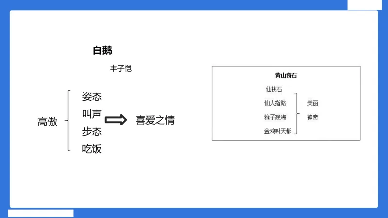 小科二教学设计急救_4-教培资料-26年最新资料-同步更新_小学教资_小学冲刺急救包_5.L姨冲刺70分[急救班]_小学冲刺抢分课（25下急救班）_科二_配套讲义(1)