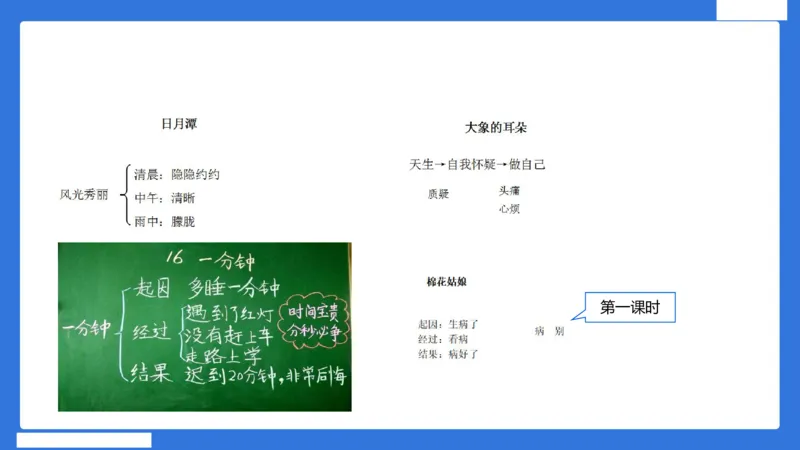 小科二教学设计急救_4-教培资料-26年最新资料-同步更新_小学教资_小学冲刺急救包_5.L姨冲刺70分[急救班]_小学冲刺抢分课（25下急救班）_科二_配套讲义(1)