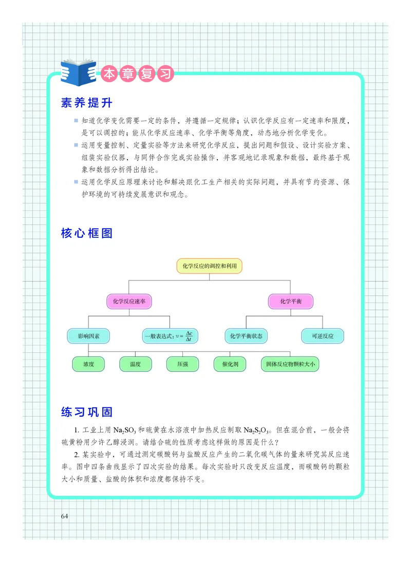 沪科技化学必修第二册高清教材_4-教培资料-26年最新资料-同步更新_初中高中教资_03科三专项（进去保存报考的学科即可）_02科三专项（笔记真题思维导图教学设计版本二）