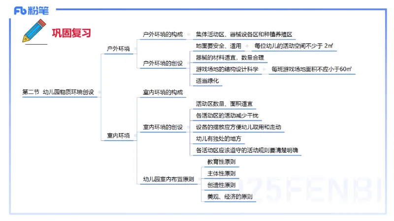 幼儿科目二理论精讲14&mdash;保教知识与能力&mdash;袁枍_4-教培资料-26年最新资料-同步更新_幼儿教资_012025下FB幼儿系统班_幼儿园25下-保教知识与能力_1.理论精讲_讲义