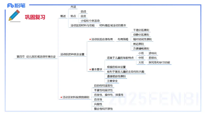 幼儿科目二理论精讲14&mdash;保教知识与能力&mdash;袁枍_4-教培资料-26年最新资料-同步更新_幼儿教资_012025下FB幼儿系统班_幼儿园25下-保教知识与能力_1.理论精讲_讲义