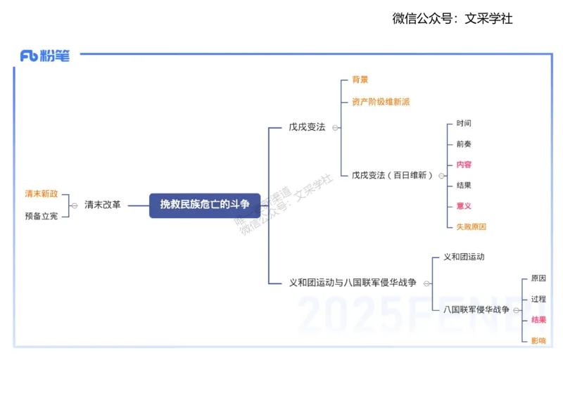 理论精讲09-中国近代史2-李子园_4-教培资料-26年最新资料-同步更新_初中高中教资_03科三专项（进去保存报考的学科即可）_01科目三FB网课、三色速记手册、知识点导图等推荐