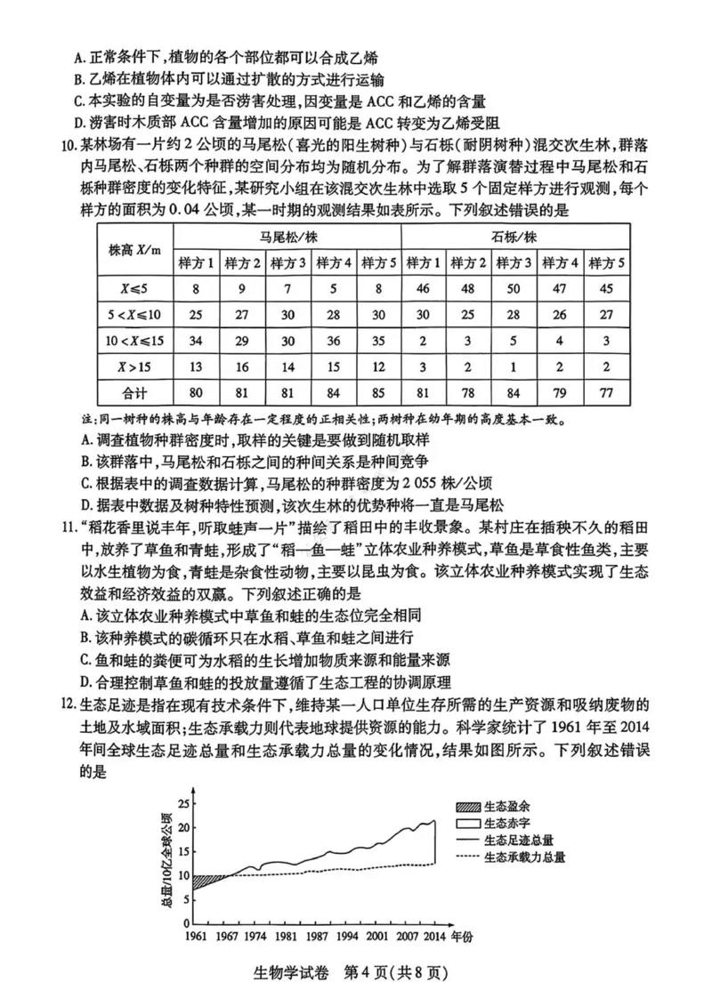 安徽省滁州市2024-2025学年高二下学期期末教学质量监测生物试题（含答案）_2025年7月_250730安徽省滁州市2024-2025学年高二下学期期末考试
