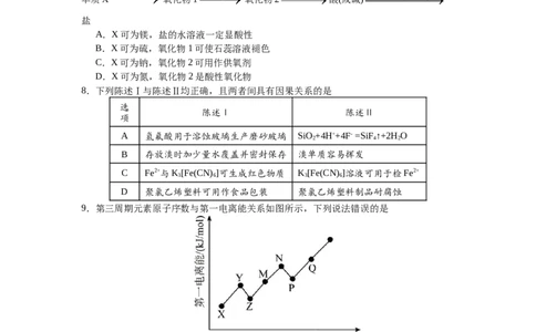 惠州市实验中学2026届高三12月阶段性检测&mdash;&mdash;化学_2025年12月_251207广东省惠州市实验中学2025-2026学年高三上学期12月阶段性检测（全科）