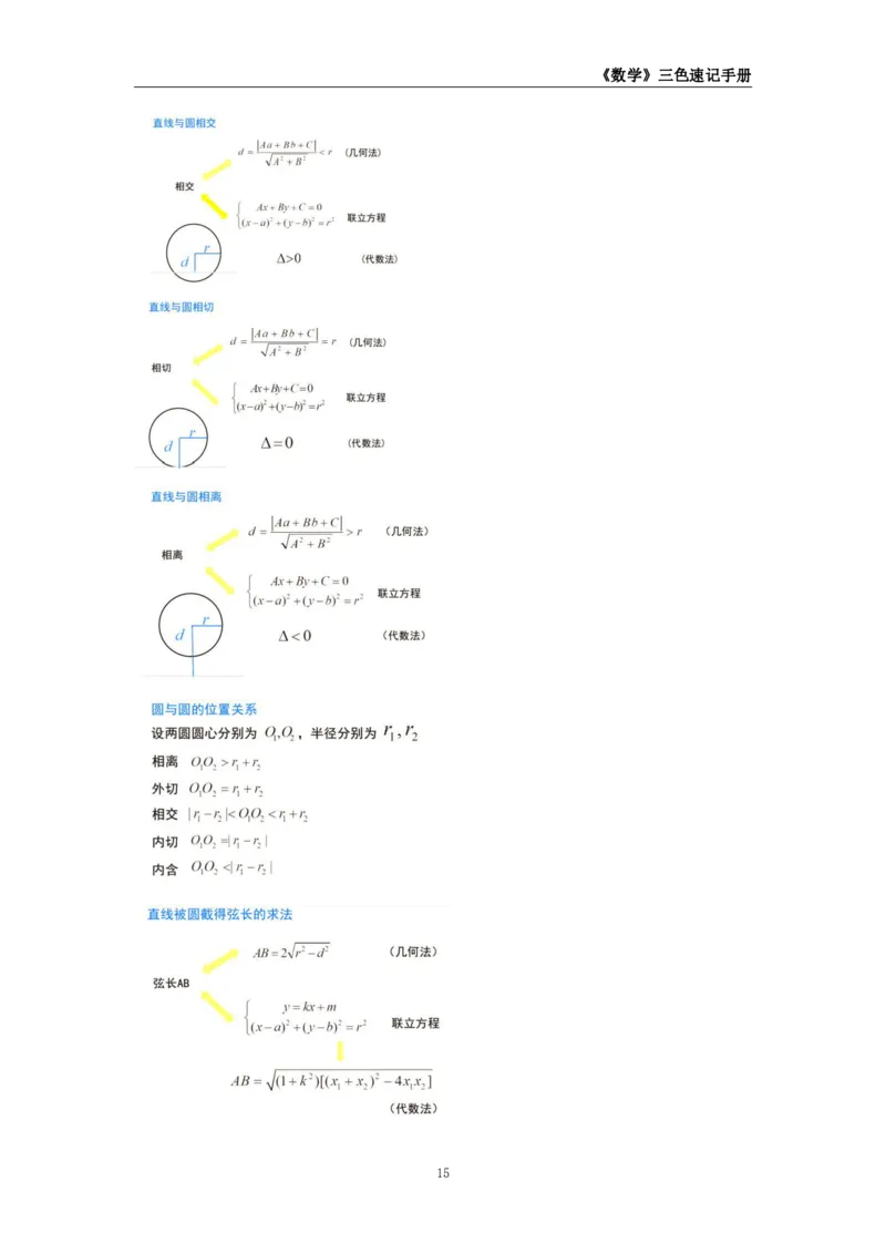 教师资格《（初中）数学》三色速记手册_4-教培资料-26年最新资料-同步更新_初中高中教资_03科三专项（进去保存报考的学科即可）_03科三初高中三色笔记（无水印版）_初中