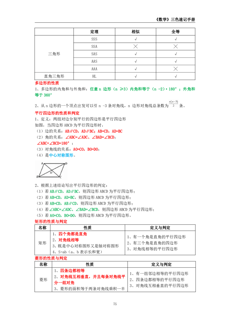 教师资格《（初中）数学》三色速记手册_4-教培资料-26年最新资料-同步更新_初中高中教资_03科三专项（进去保存报考的学科即可）_03科三初高中三色笔记（无水印版）_初中