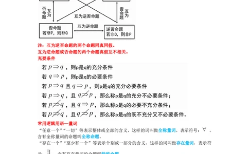 教师资格《（初中）数学》三色速记手册_4-教培资料-26年最新资料-同步更新_初中高中教资_03科三专项（进去保存报考的学科即可）_03科三初高中三色笔记（无水印版）_初中