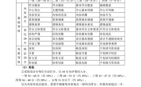 2023级高三上学期期中考试语文试题答案25.11_2025年12月_251202山东省日照市2026届校际联考高三上学期期中考试（全科）_答案