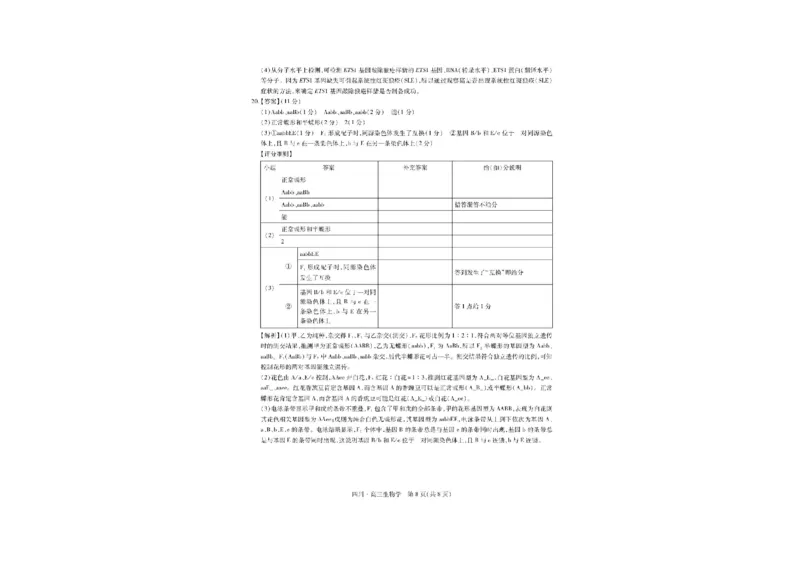 四川省大数据智学领航联盟2026届高三第一次教学质量联合测评生物试题（含答案）_251103四川省大数据智学领航联盟2026届高三第一次教学质量联合测评（全科）